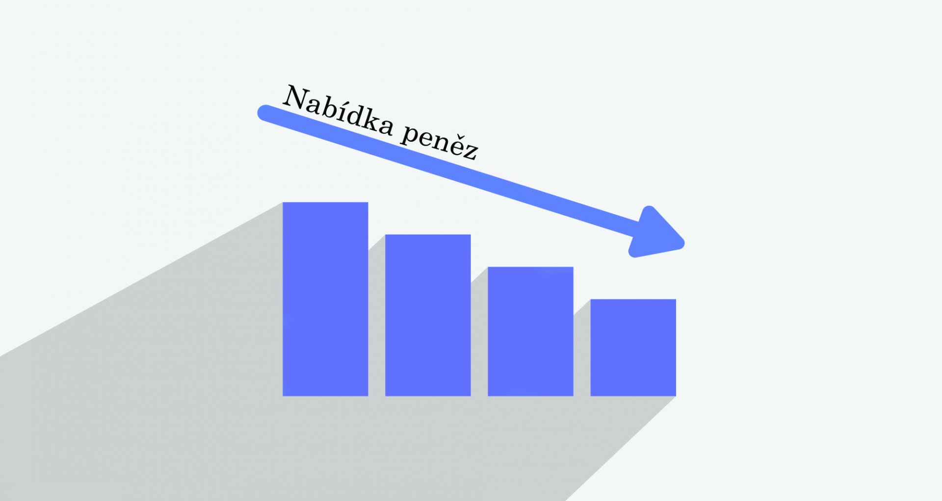 Financie, peniaze a mena