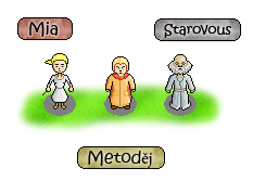 postavy - Allegro - Programujeme hry v C ++
