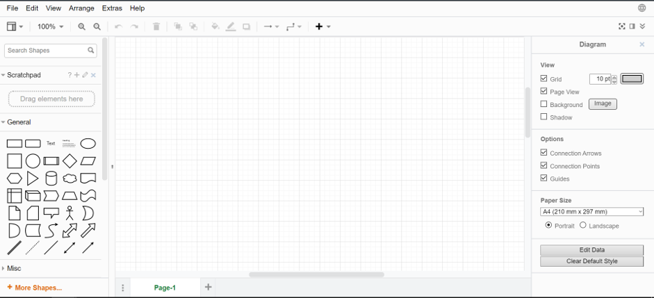 Draw.io editor - Tvorba webové šablóny v Adobe Photoshop