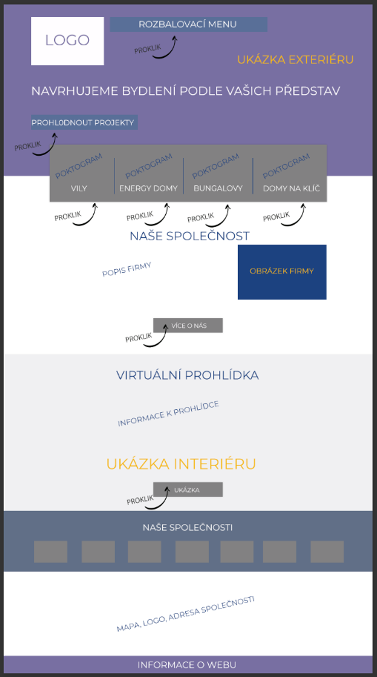 hrubý návrh - Tvorba webové šablóny v Adobe Photoshop