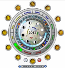 Kalendár v C # .NET WPF