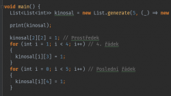 Vnorené zoznamy v Dart