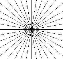 Zdrojákoviště Java - Swing