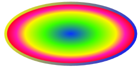 Okenné aplikácie v C # .NET WPF