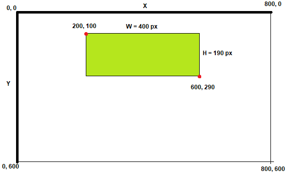 Súradnicový systém SDL - OpenGL - 3D grafika v C ++