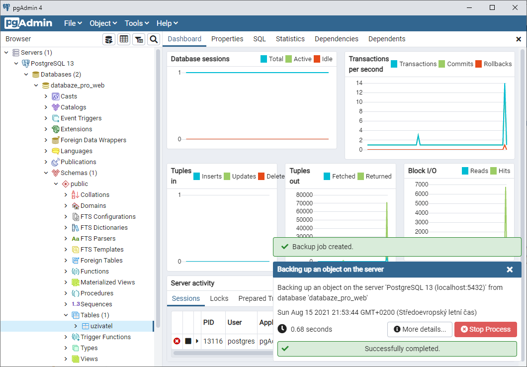 Backup completed - PostgreSQL databázy krok za krokom