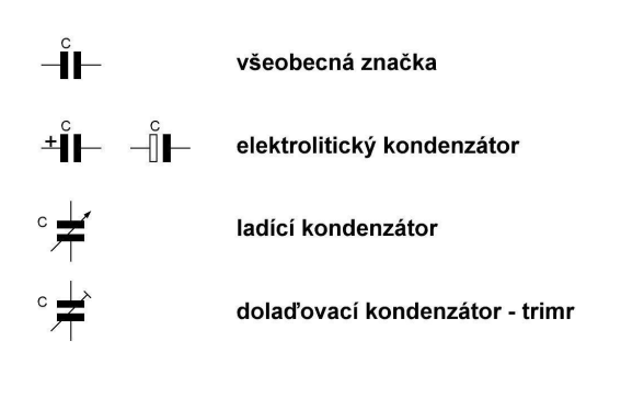 Kondenzátory - Arduino - Hardvér