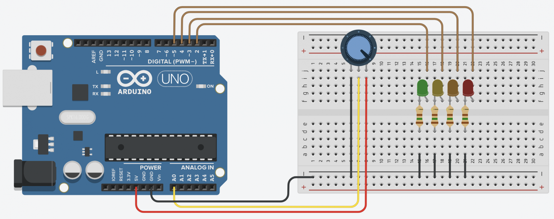 Potenciometer-ľad - Arduino - Hardvér