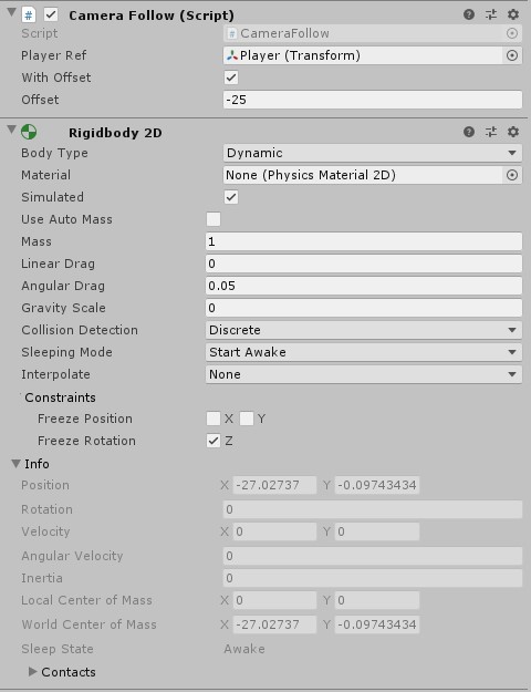 Tvorba 2D arkády pre Android v Unity