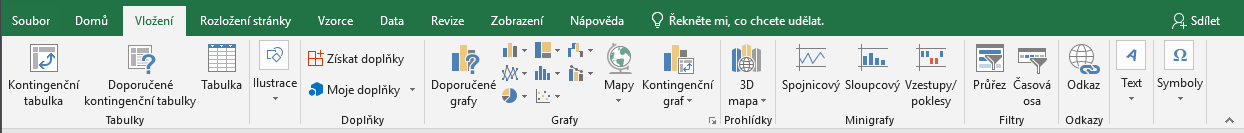 Karta Vloženie v Microsoft Excel - Základy Microsoft Excel