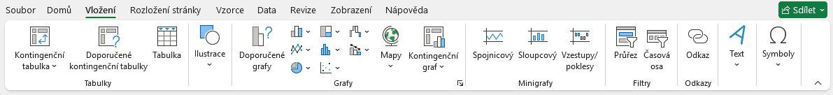 Karta Vloženie v Microsoft Exceli - Základy Microsoft Excel