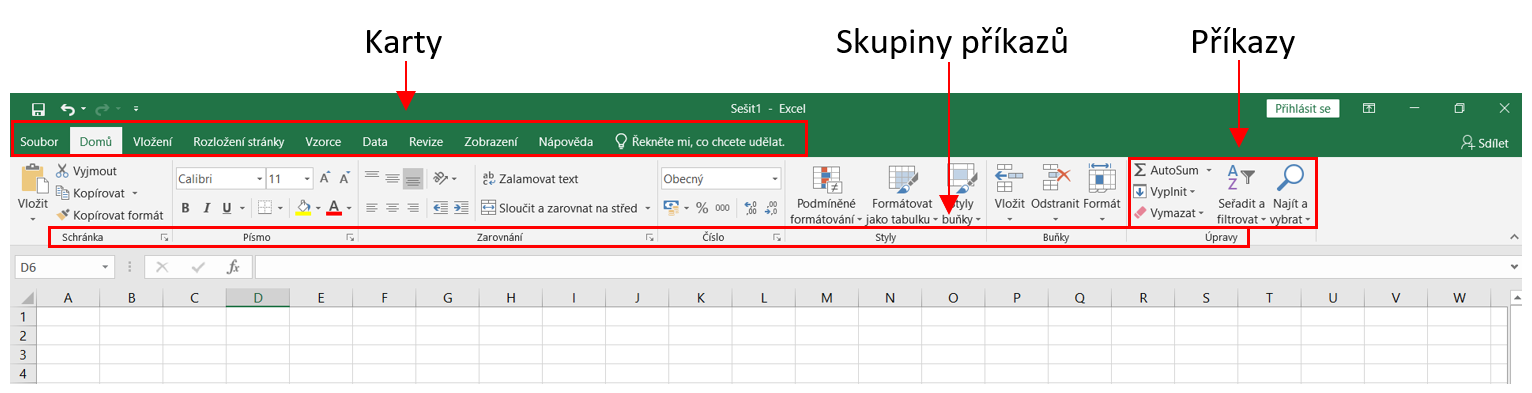 Pás kariet v aplikácii Microsoft Excel - Základy Microsoft Excel