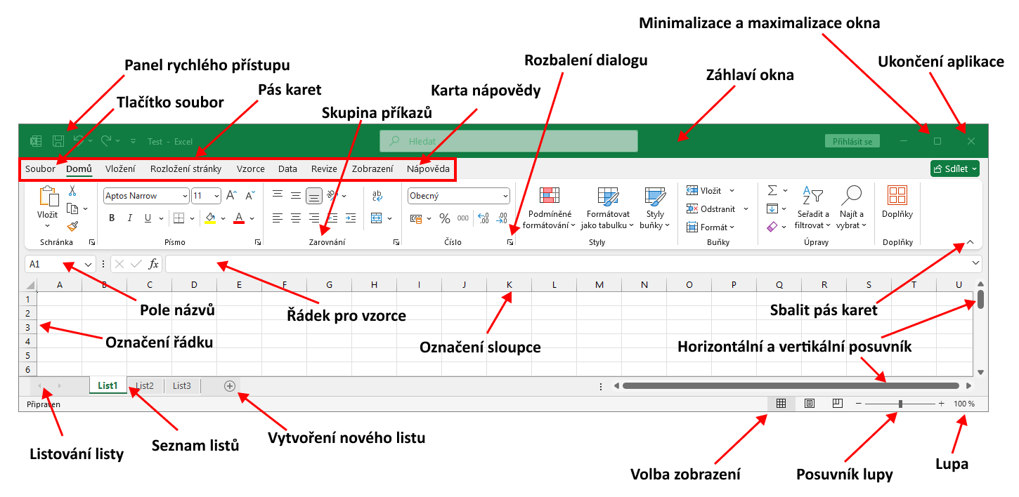 Prostredie aplikácie Microsoft Excel - Základy Microsoft Excel
