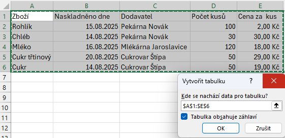Základy Microsoft Excel