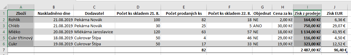 Základy Microsoft Excel