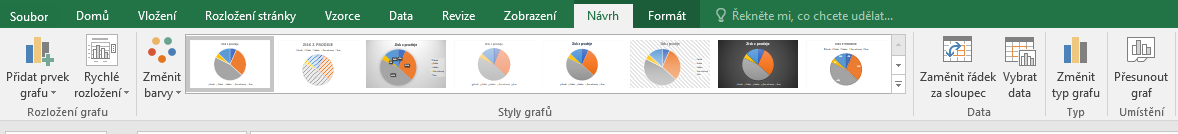Základy Microsoft Excel