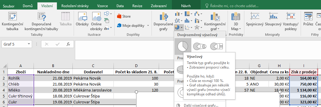Základy Microsoft Excel