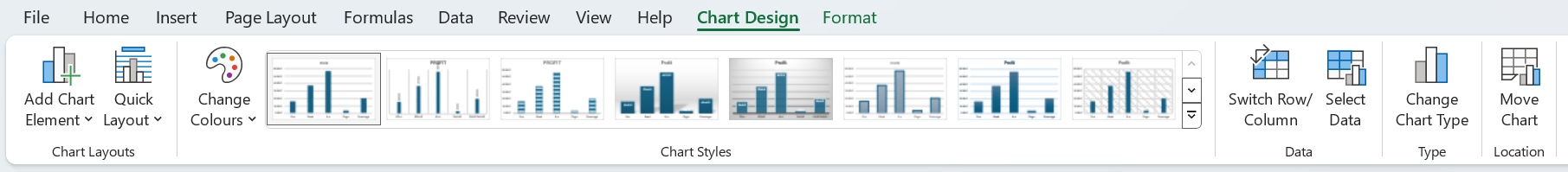 Možnosti karty Chart Design - Základy Microsoft Excel