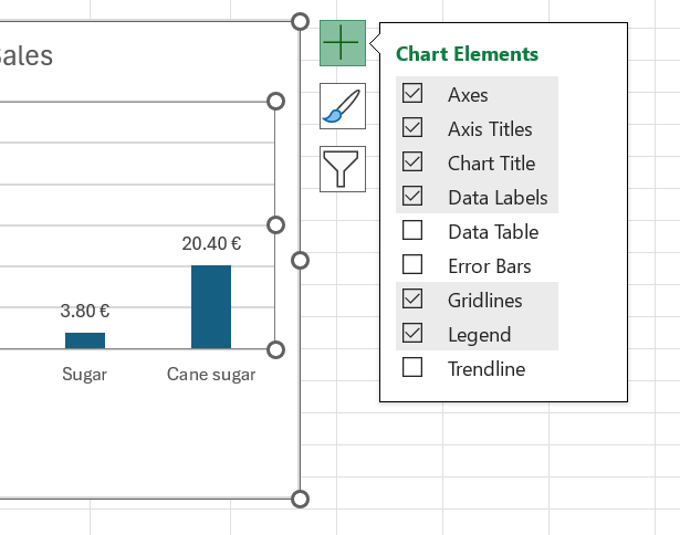 Možnosť pridania/odobratia prvkov grafu - Základy Microsoft Excel
