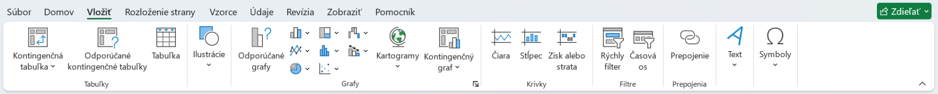 Karta Vloženie v Microsoft Excel - Základy Microsoft Excel