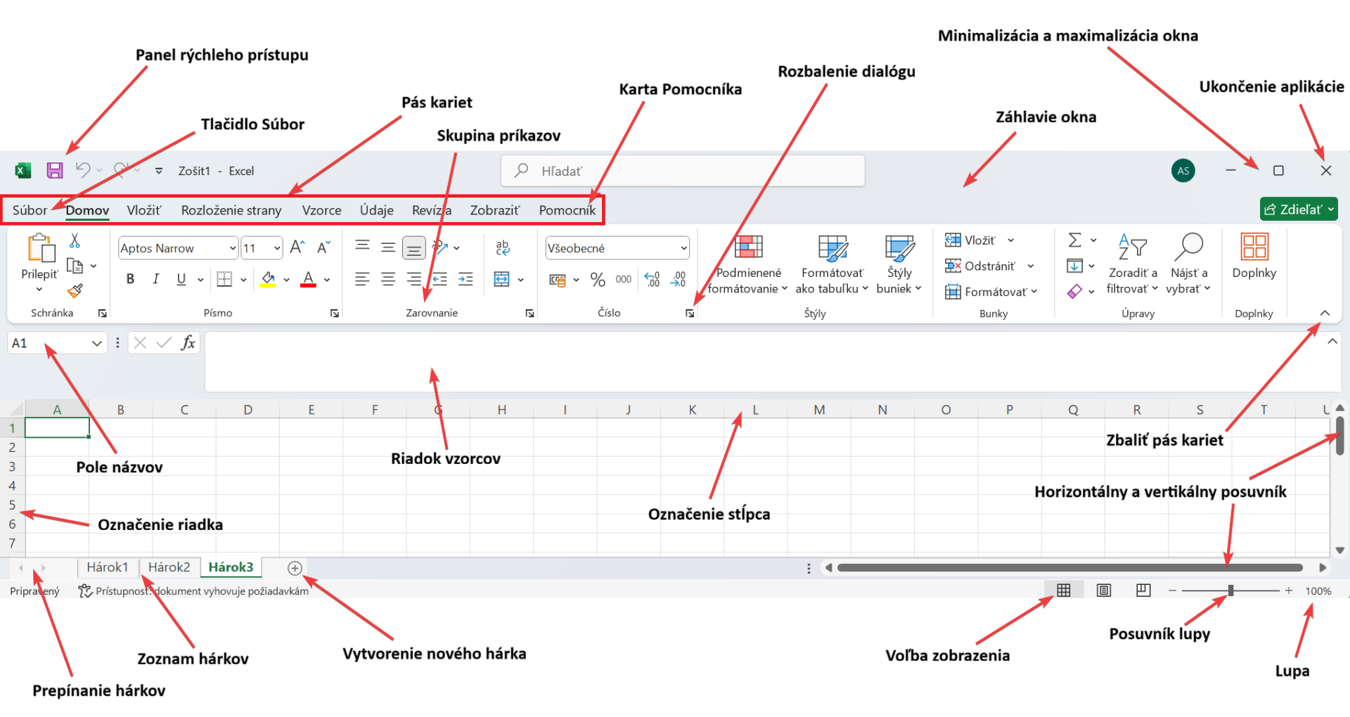 Prostredie aplikácie Microsoft Excel - Základy Microsoft Excel