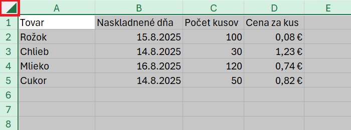 Tlačidlo Vybrať všetko v Exceli - Základy Microsoft Excel