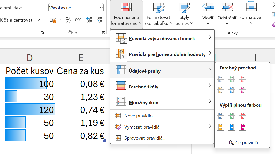 Ukážka použitia údajových pruhov v bunkách - Základy Microsoft Excel