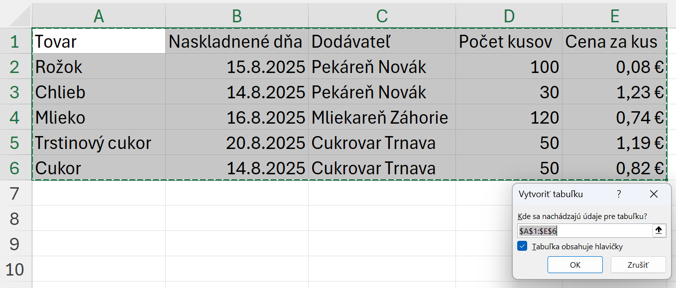 Výber oblasti údajov na vytvorenie tabuľky - Základy Microsoft Excel