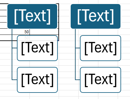 Vloženie hierarchického zoznamu do hárka - Základy Microsoft Excel