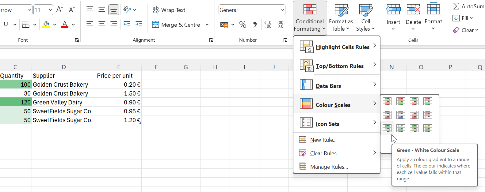 Ukážka použitia farebných škál v bunkách - Základy Microsoft Excel