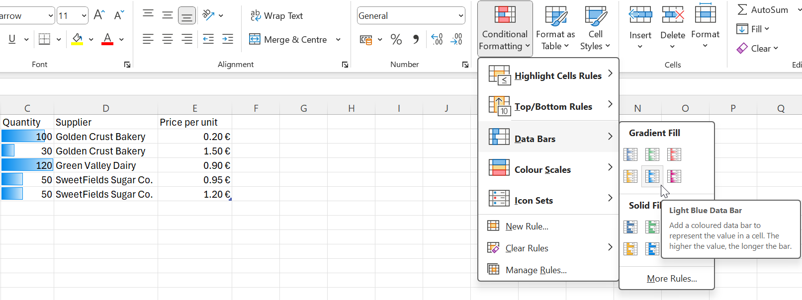 Ukážka použitia dátových pruhov v bunkách - Základy Microsoft Excel