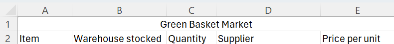 Ukážka tabuľky so zlúčenými bunkami - Základy Microsoft Excel