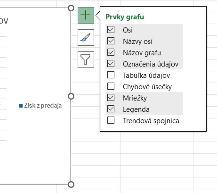 Možnosť pridania/odobratia prvkov grafu - Základy Microsoft Excel