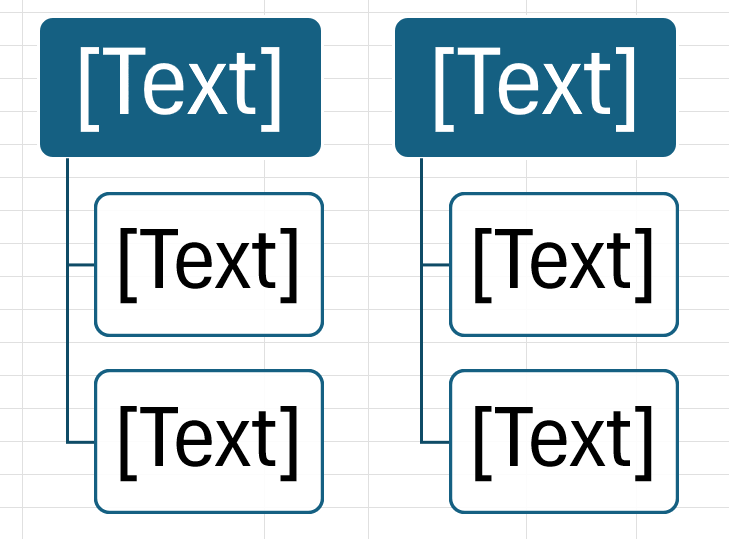 Vloženie hierarchického zoznamu do hárka - Základy Microsoft Excel