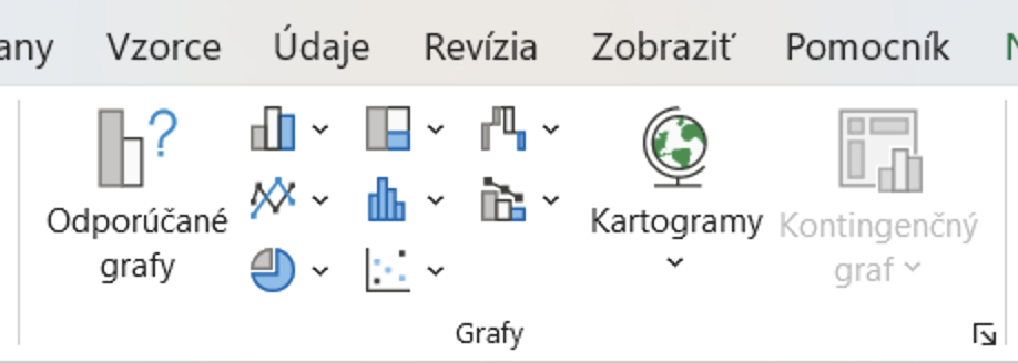 Ponuka grafov na karte Vložiť - Základy Microsoft Excel