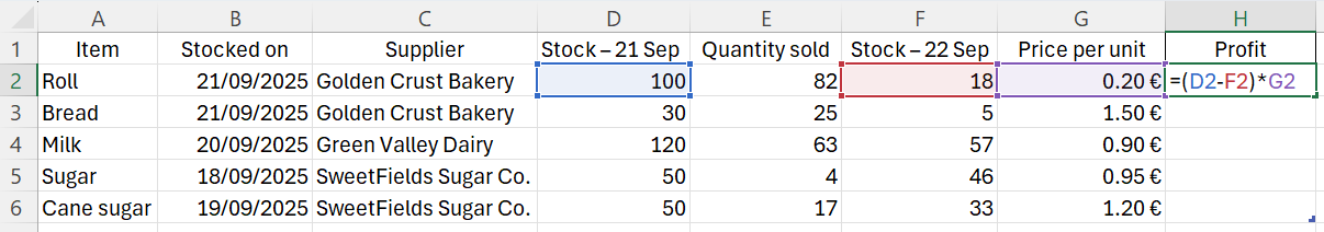 Vzorec na výpočet zisku z predaja - Základy Microsoft Excel