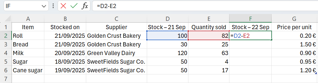 Vzorec na výpočet aktuálnych zásob - Základy Microsoft Excel