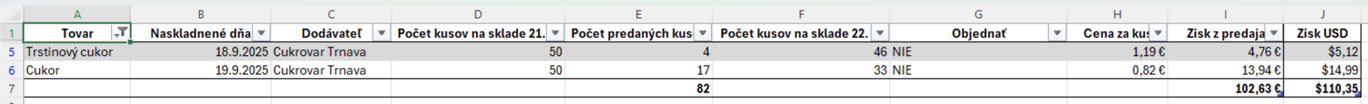 Výsledok filtrovania textu - Základy Microsoft Excel