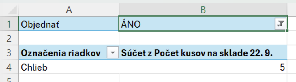 Tovar na objednanie a skladová zásoba - Základy Microsoft Excel