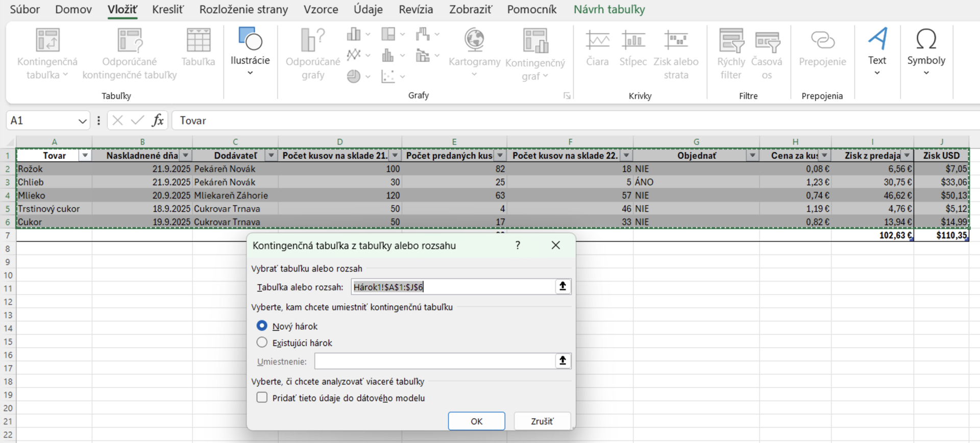 Vloženie kontingenčnej tabuľky z vybranej oblasti - Základy Microsoft Excel