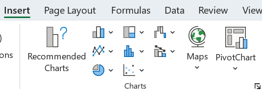 Ponuka grafov na karte Insert - Základy Microsoft Excel