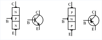 Bipolárna tranistory - Články nielen o programovaní