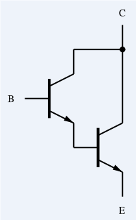 Darlingtonovom dvojica - Články nielen o programovaní