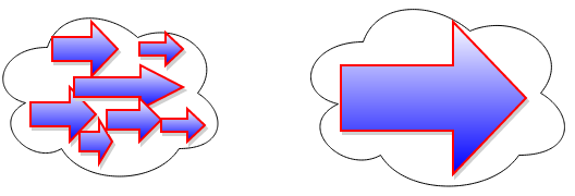 Sčítavanie momentov - Články nielen o programovaní