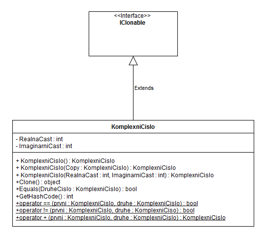Nemenné objekty – diagram - Návrhové vzory