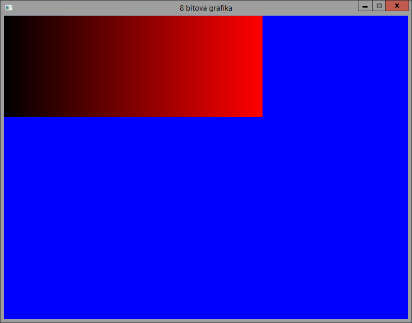 8-bitové prechod bez alfa kanálu - SDĽ