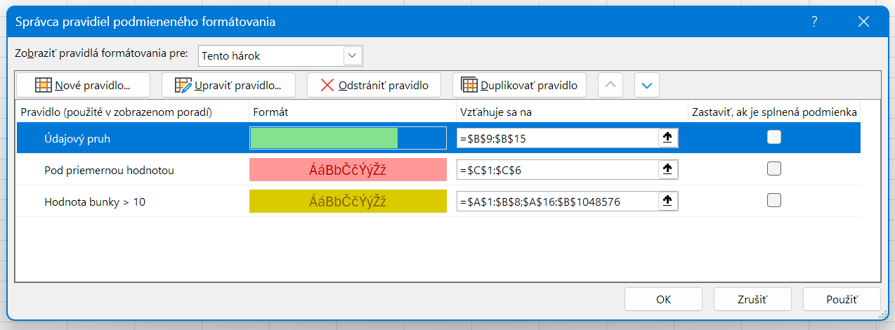 Správca pravidiel podmieneného formátovania - Microsoft Excel pre pokročilých
