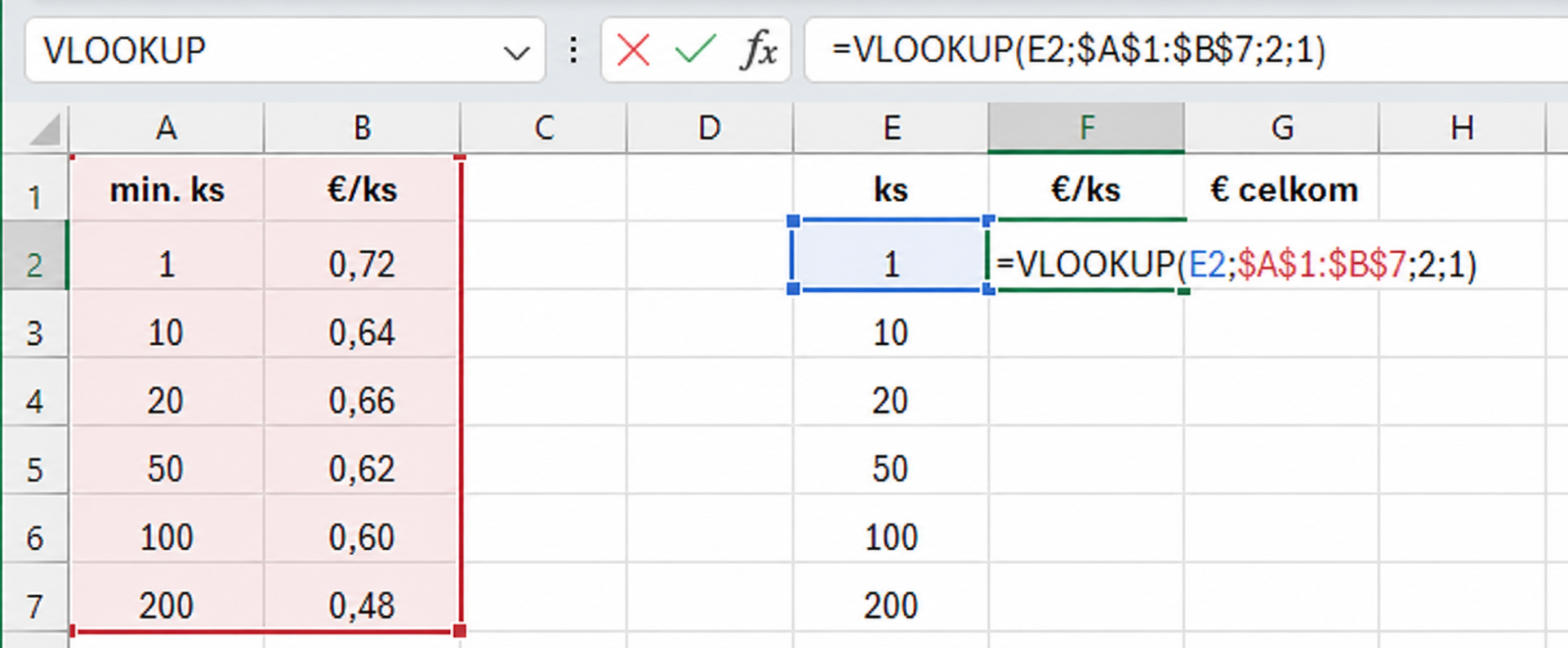 Ukážka vyhľadávania v Exceli - Microsoft Excel pre pokročilých