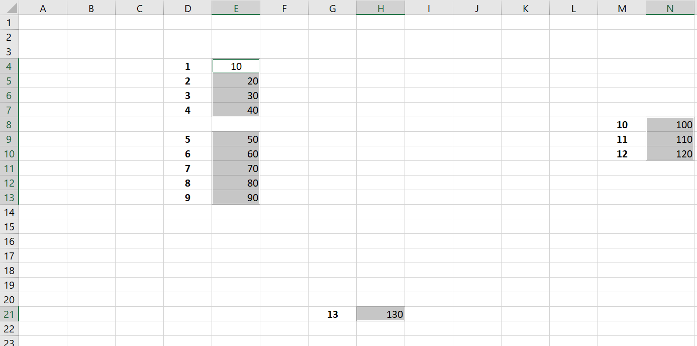 Microsoft Excel pre pokročilých
