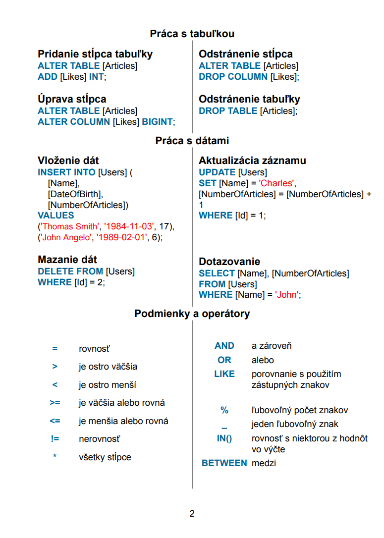 ťahák - MS-SQL databázy krok za krokom